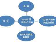 封面图片