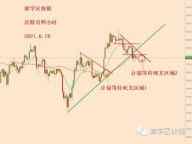 封面图片